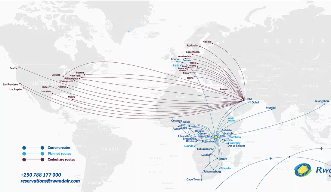 airline travel agencies found in kigali city